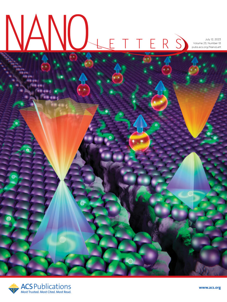 Journal Cover-Nanoletters-Experimental demonstration of a magnetically induced warping transition in a topological insulator mediated by rare-earth surface dopants