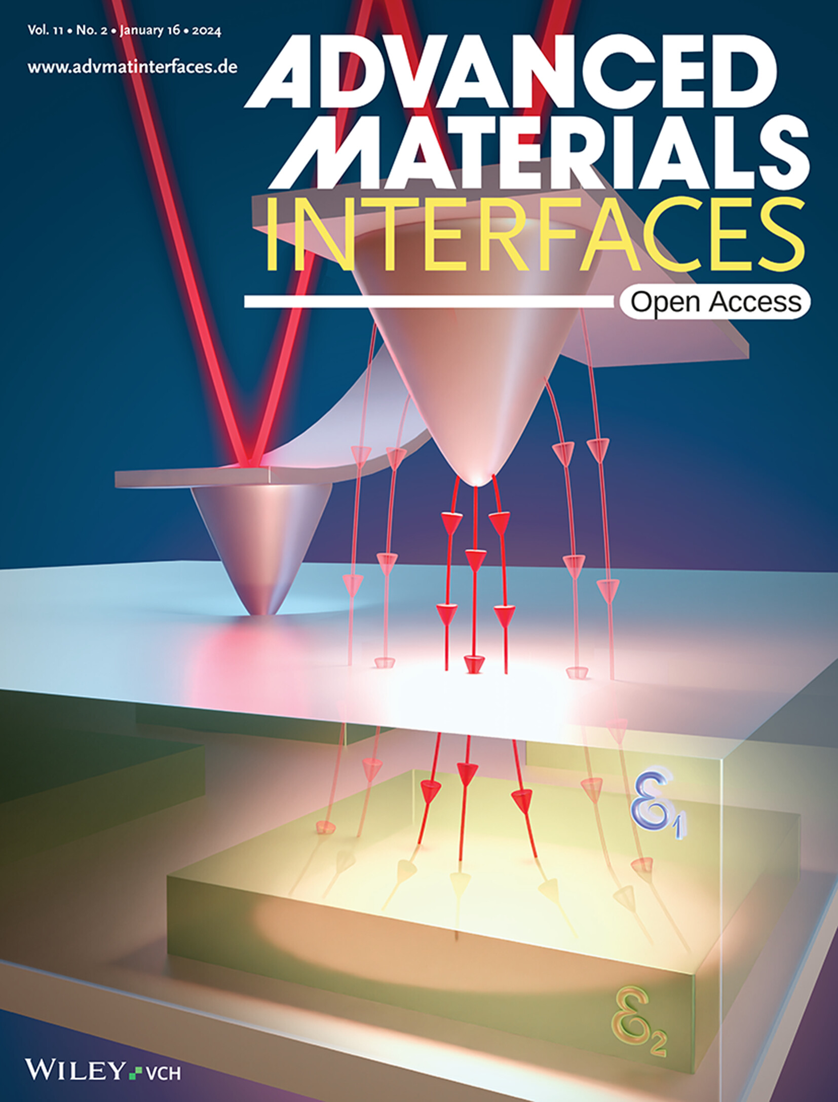 Journal Cover-3D Imaging and Quantitative Subsurface Dielectric Constant Measurement Using Peak Force Kelvin Probe Force Microscopy
